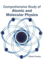 Comprehensive Study of Atomic and Molecular Physics
