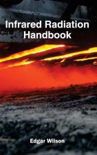 Infrared Radiation Handbook