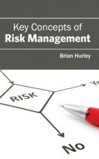 Key Concepts of Risk Management