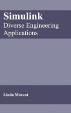 Simulink: Diverse Engineering Applications