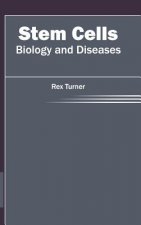 Stem Cells: Biology and Diseases