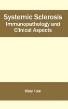 Systemic Sclerosis: Immunopathology and Clinical Aspects