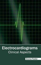Electrocardiograms: Clinical Aspects