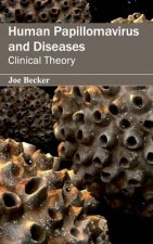 Human Papillomavirus and Diseases: Clinical Theory