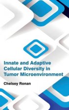 Innate and Adaptive Cellular Diversity in Tumor Microenvironment