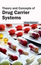Theory and Concepts of Drug Carrier Systems