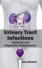 Urinary Tract Infections: Advances and Diagnostic Developments