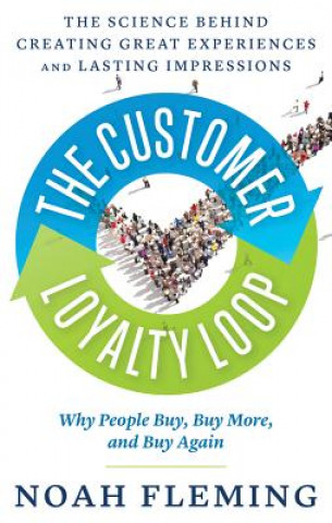 Customer Loyalty Loop