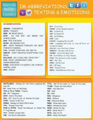 Instant Messaging Abbreviations, Texting and Emoticons