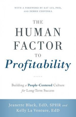 The Human Factor to Profitability