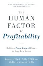 The Human Factor to Profitability