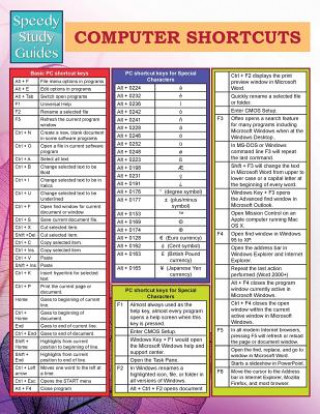 Computer Shortcuts (Speedy Study Guides)