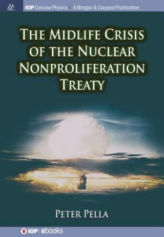 Midlife Crisis of the Nuclear Nonproliferation Treaty