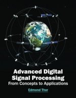 Advanced Digital Signal Processing: From Concepts to Applications