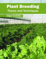 Plant Breeding: Theory and Techniques