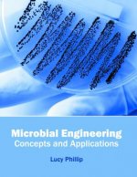 Microbial Engineering: Concepts and Applications