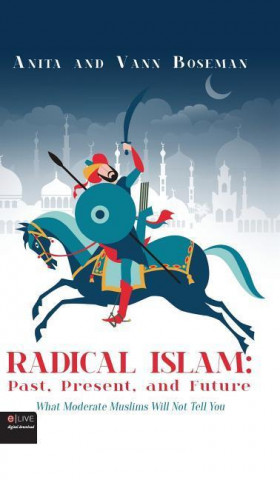 Radical Islam: Past, Present, and Future