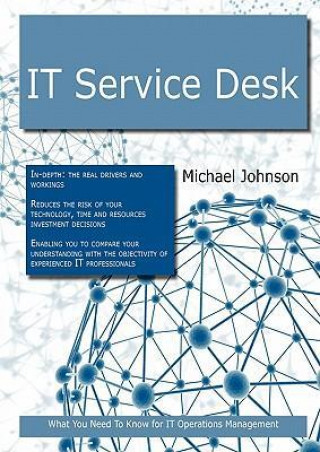 It Service Desk: What You Need to Know for It Operations Management