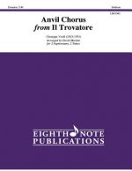 Anvil Chorus from Il Trovatore: Score & Parts