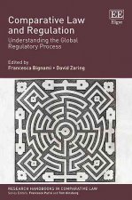 Comparative Law and Regulation