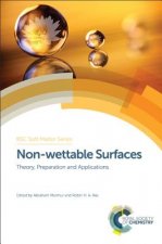 Non-wettable Surfaces