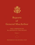 Reports of General MacArthur