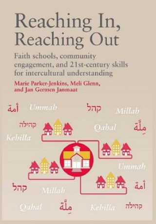 Reaching In, Reaching Out: Faith Schools, Community Engagement, and 21st-Century Skills for Intercultural Understanding