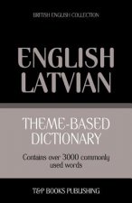 Theme-based dictionary British English - Latvian - 3000 words