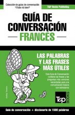 Guia de Conversacion Espanol-Frances y diccionario conciso de 1500 palabras