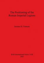 Positioning of the Roman Imperial Legions