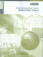 Market Share Tracker 4