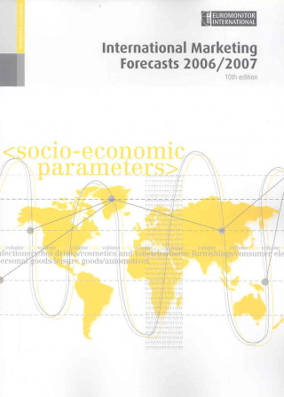 International Marketing Forecast 10