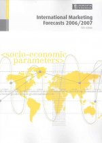 International Marketing Forecast 10