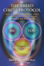 Third Circle Protocol