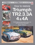 How to Restore Triumph Tr2, 3, 3a, 4 & 4a