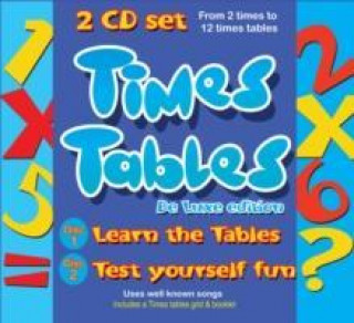 Times Tables