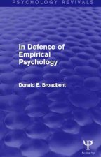 In Defence of Empirical Psychology