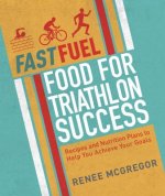 Fast Fuel: Food for Triathlon Success