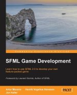 SFML Game Development