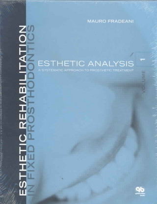 Esthetic Rehabilitation in Fixed Prosthodontics: Esthetic Analysis Volume 1