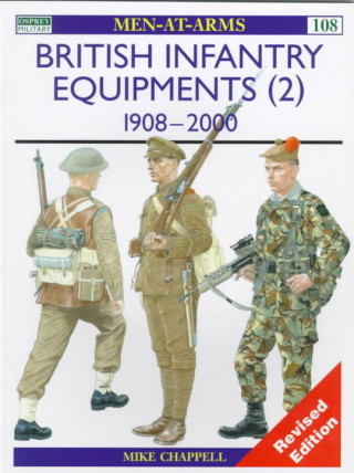 British Infantry Equipments