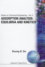 Adsorption Analysis: Equilibria and Kinetics