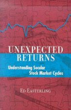 Unexpected Returns: Understanding Secular Stock Market Cycles