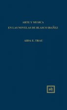 Arte y Musica En Las Novelas de Blasco Ibanez