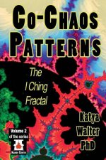 Co-Chaos Patterns