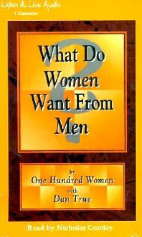 What Do Women Want from Men