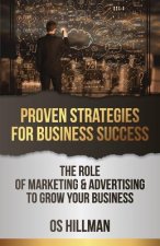 Proven Strategies for Business Success: The Role of Marketing and Advertising to Grow Your Business