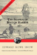 Islands of Boston Harbor