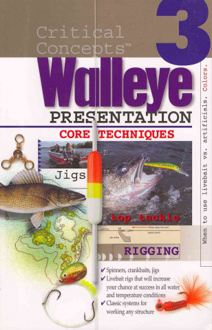 Walleye Presentation: #3 Core Techniques