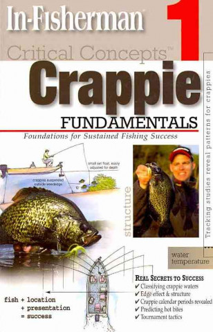 Critical Concepts: Crappie: Foundations for Sustained Fishing Success